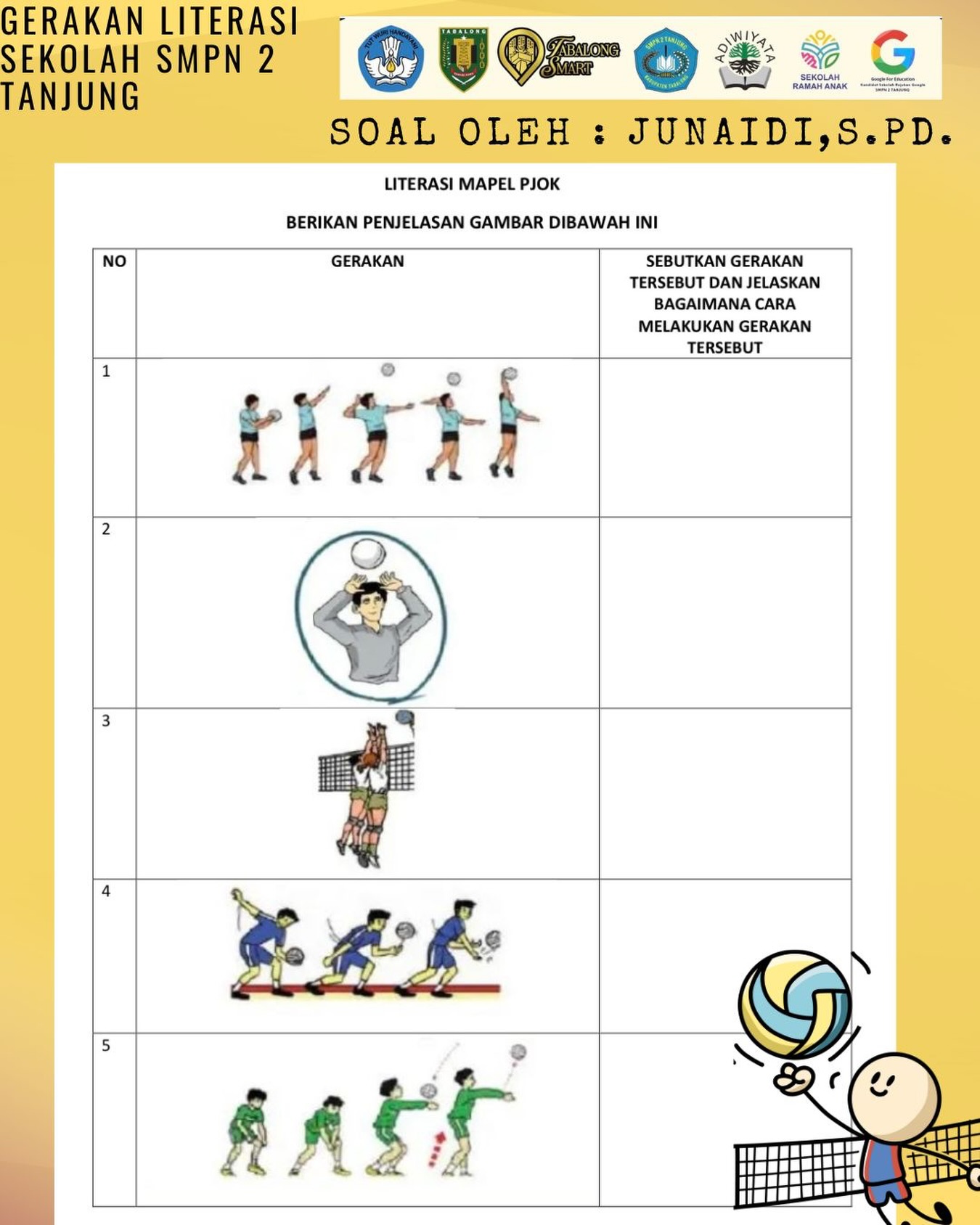 Gerakan Literasi Sekolah SMP Negeri 2 Tanjung
